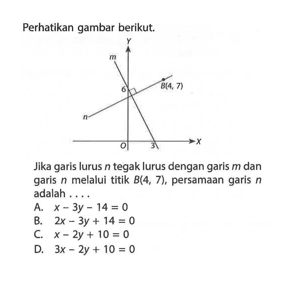 Perhatikan gambar berikut. Jika garis lurus n tegak lurus dengan garis m dan garis n melalui titik B(4, 7), persamaan garis n adalah . . . .