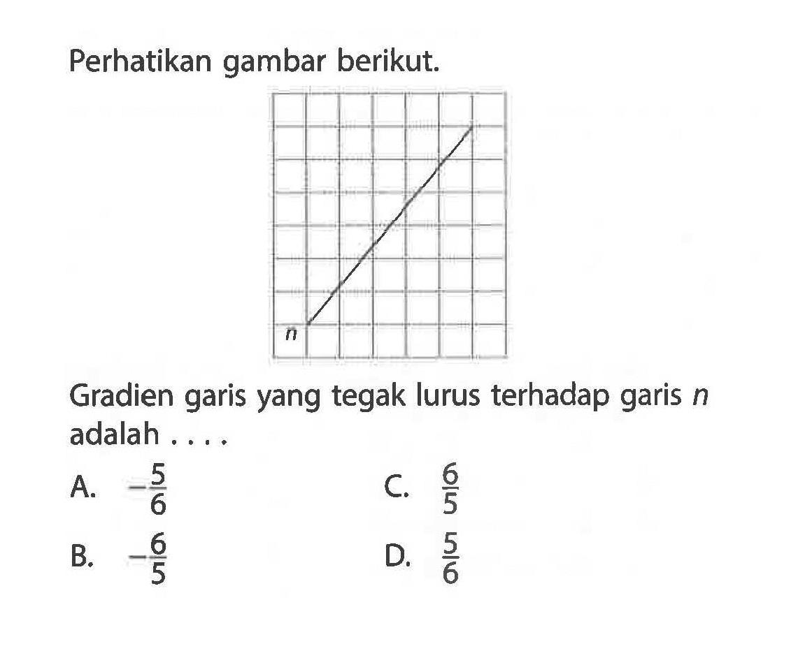 Perhatikan gambar berikut. Gradien garis yang tegak lurus terhadap garis n adalah.... A. -5/6 C. 6/5 B. -6/5 D. 5/6