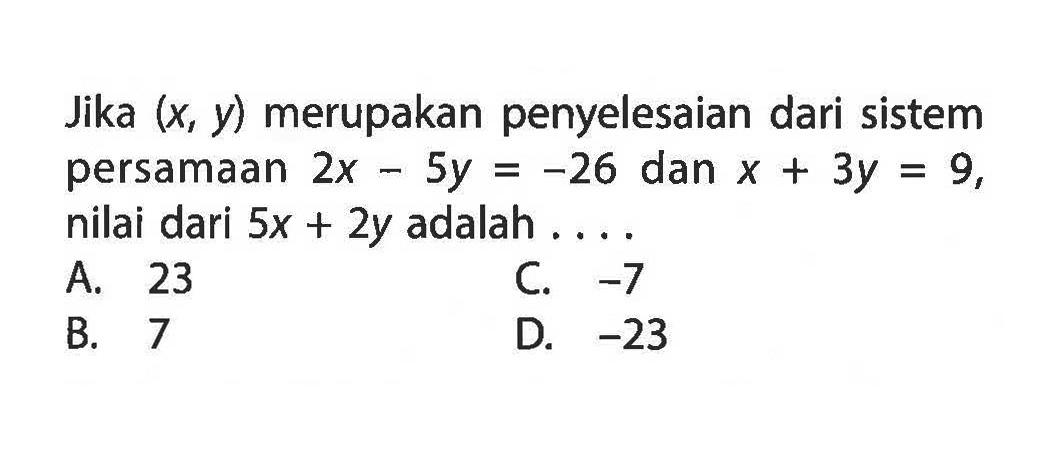 Jika (x, y) merupakan penyelesaian dari sistem persamaan 2x - 5y = -26 dan x + 3y = 9, nilai dari 5x + 2y adalah A 23 C B. 7 D. -23