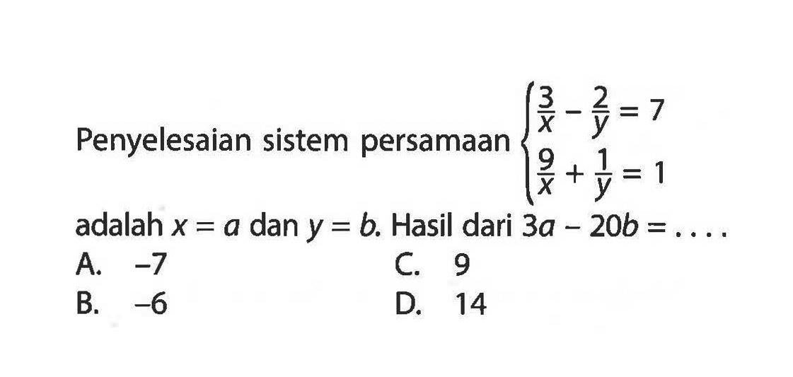 Penyelesaian sistem persamaan 3/x - 2/y = 7 9/x + 1/y = 1 adalah x = a dan y = b. Hasil dari 3a - 20b = . . . .