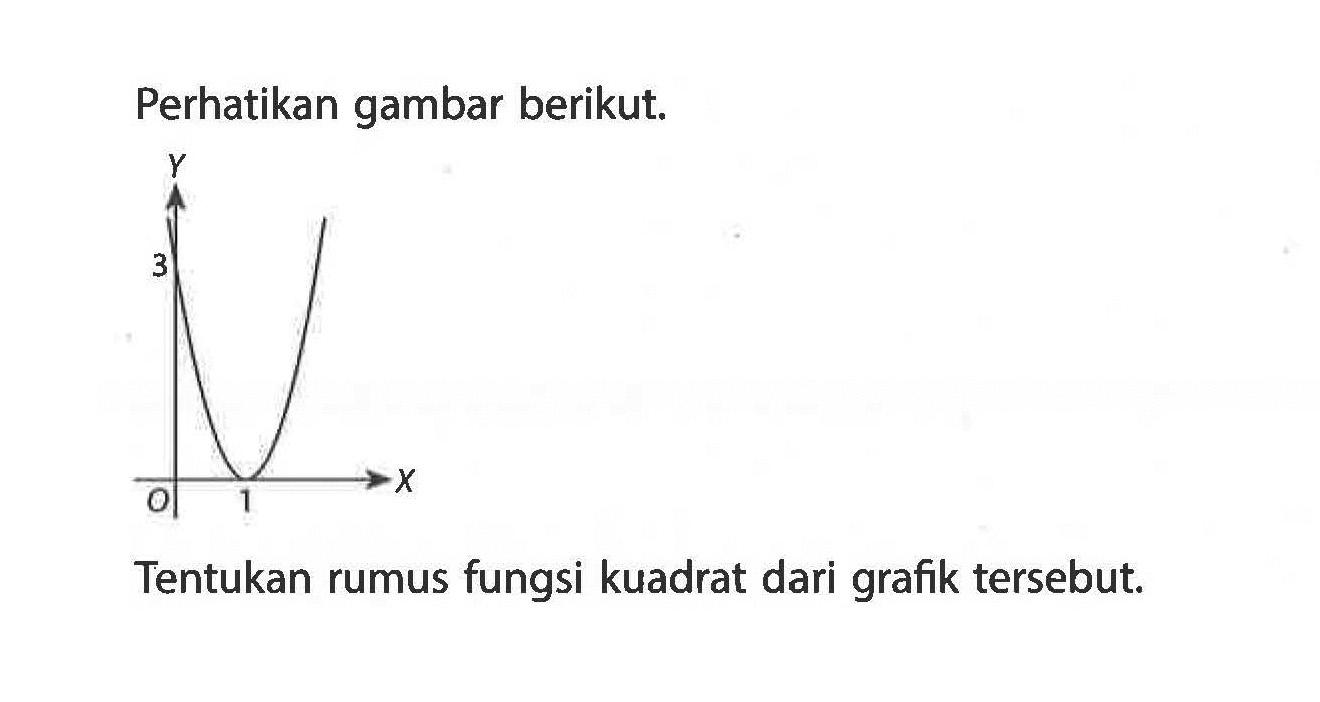 Perhatikan gambar berikut. Y 3 O 1 X Tentukan rumus fungsi kuadrat dari grafik tersebut. 