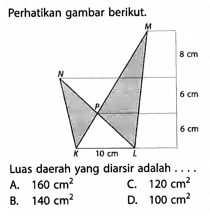 Perhatikan gambar berikut. K L M N P 8 cm 6 cm 6 cm 10 cmLuas daerah yang diarsir adalah ....