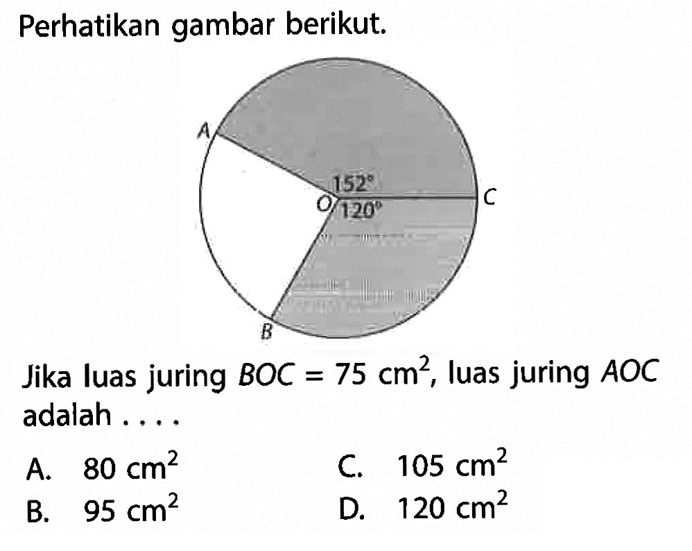 Perhatikan gambar berikut. 152 120Jika luas juring BOC=75 cm^2, luas juring AOC adalah ....