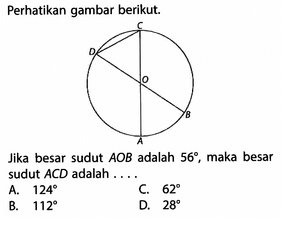 Perhatikan gambar berikut.Jika besar sudut  AOB  adalah  56, maka besar sudut  ACD  adalah  ... . 