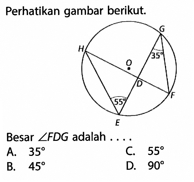 Perhatikan gambar berikut. 55 35 Besar  sudut FDG adalah ... 