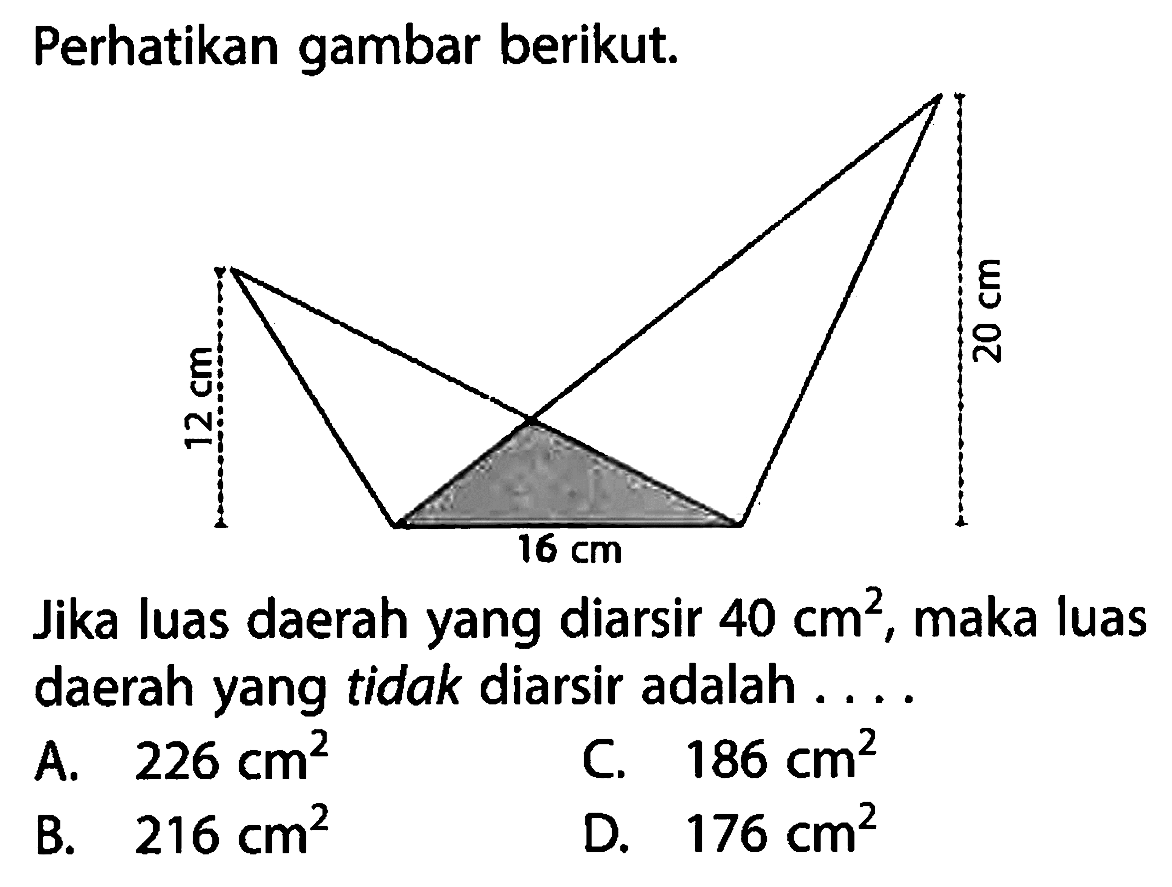 Perhatikan gambar berikut. 12cm 20cm 16cm Jika luas daerah yang diarsir  40 cm^2 , maka luas daerah yang tidak diarsir adalah ....