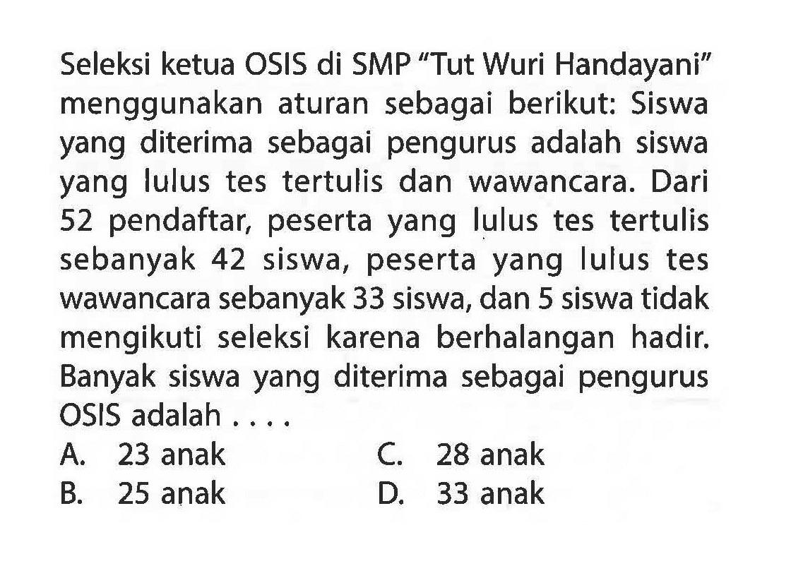 Seleksi ketua OSIS di SMP 'Tut Wuri Handayani” menggunakan aturan sebagai berikut: Siswa yang diterima sebagai pengurus adalah siswa yang lulustestertulis dan wawancara. Dari 52 pendaftar, peserta yang lulustestertulis sebanyak 42 siswa, peserta yang lulustes wawancara sebanyak 33 siswa, dan 5 siswa tidak mengikuti seleksi karena berhalangan hadir. Banyak siswa yang diterima sebagai pengurus OSIS adalah ...A. 23 anakC. 28 anakB. 25 anakD. 33 anak