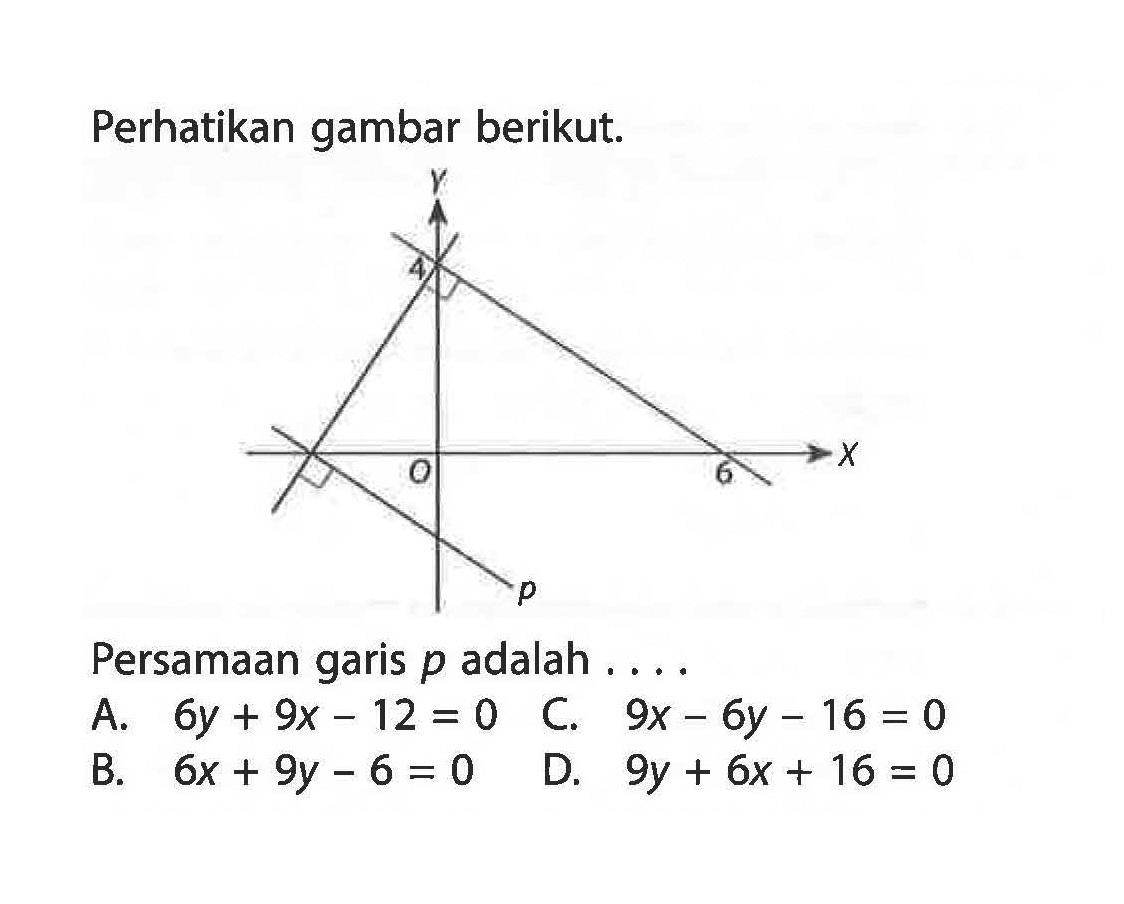 Perhatikan gambar berikut. Persamaan garis p adalah A. 6y + 9x - 12 = 0 C .9x - 6y -16 = 0 B. 6x + 9y - 6 = 0 D. 9y + 6x + 16 = 0