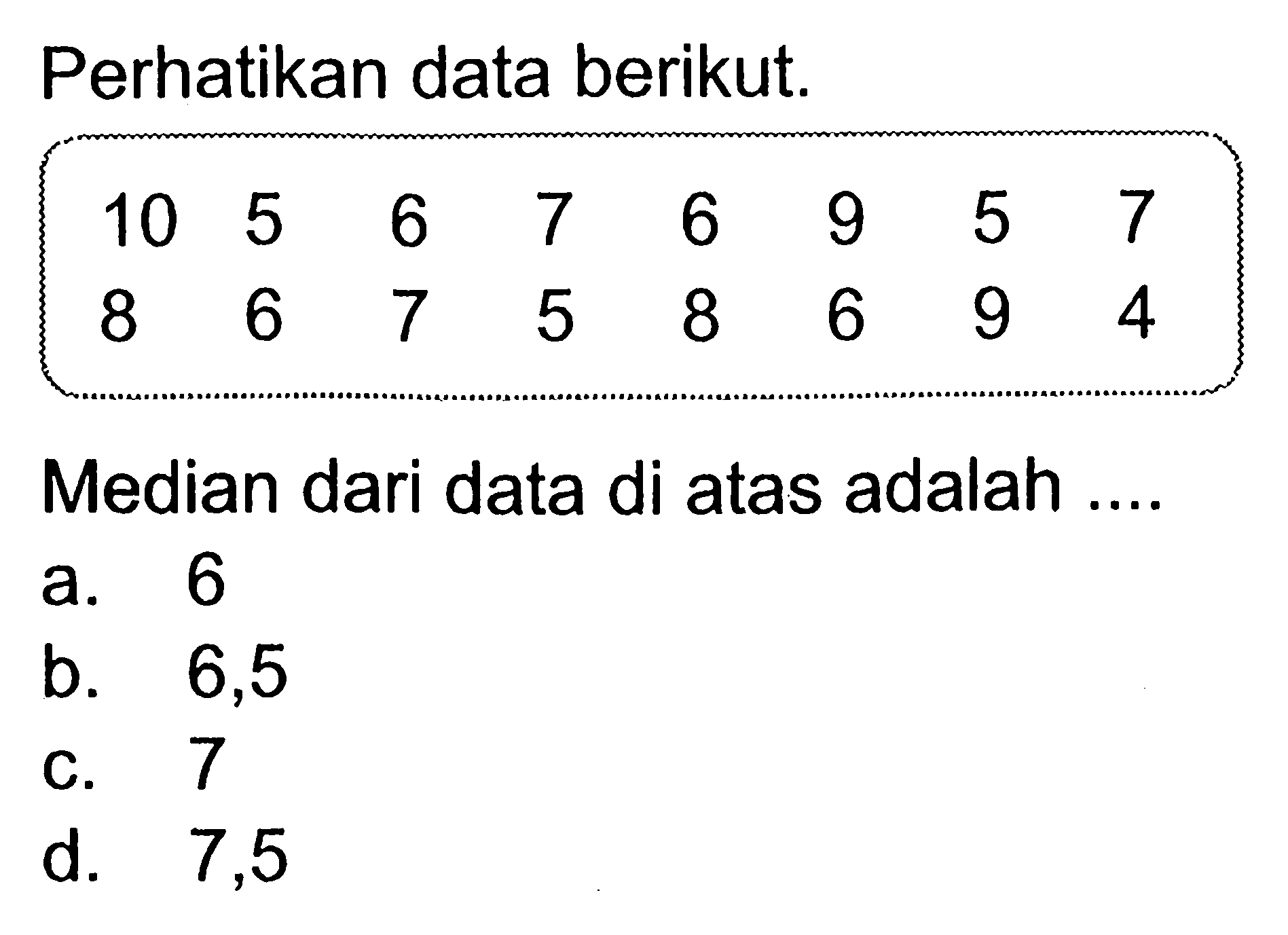 Perhatikan data berikut.
10  5  6  7  6  9  5  7 8  6  7  5  8  6  9  4
Median dari data di atas adalah ....
