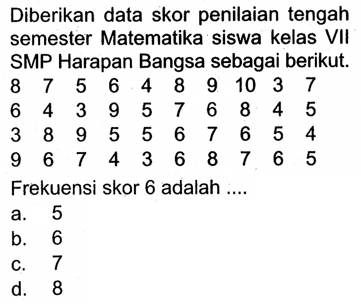 Diberikan data skor penilaian tengah semester Matematika siswa kelas VII SMP Harapan Bangsa sebagai berikut.8 7 5 6 4 8 9 10 3 7 6 4 3 9 5 7 6 8 4 5 3 8 9 5 5 6 7 6 5 4 9 6 7 4 3 6 8 7 6 5 Frekuensi skor 6 adalah....