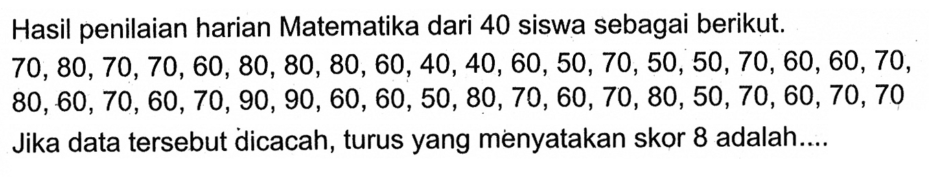 Hasil penilaian harian Matematika dari 40 siswa sebagai berikut.  70,80,70,70,60,80,80,80,60,40,40,60,50,70,50,50,70,60,60,70 ,  80,60,70,60,70,90,90,60,60,50,80,70,60,70,80,50,70,60,70,70  Jika data tersebut dicacah, turus yang menyatakan skor 8 adalah....