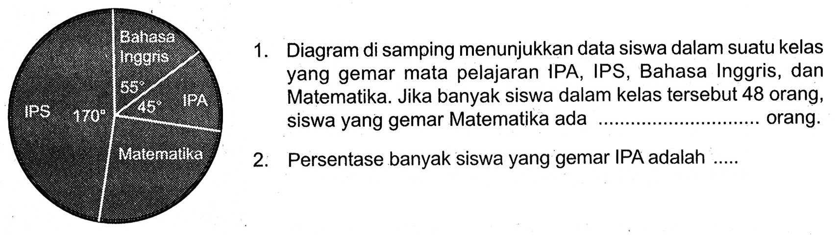 IPS 170 Bahasa Inggris 55 IPA 45 Matematika 1. Diagram di samping menunjukkan data siswa dalam suatu kelas yang gemar mata pelajaran IPA, IPS, Bahasa Inggris, dan Matematika. Jika banyak siswa dalam kelas tersebut 48 orang, siswa yang gemar Matematika ada ... orang. 2. Persentase banyak siswa yang gemar IPA adalah ...