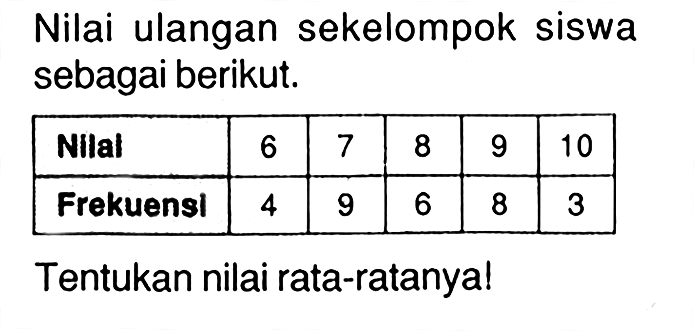 Nilai ulangan sekelompok siswa sebagai berikut. Nllal 6 7 8 9 10 Frekuensl 4 9 6 8 3 Tentukan nilai rata-ratanya!