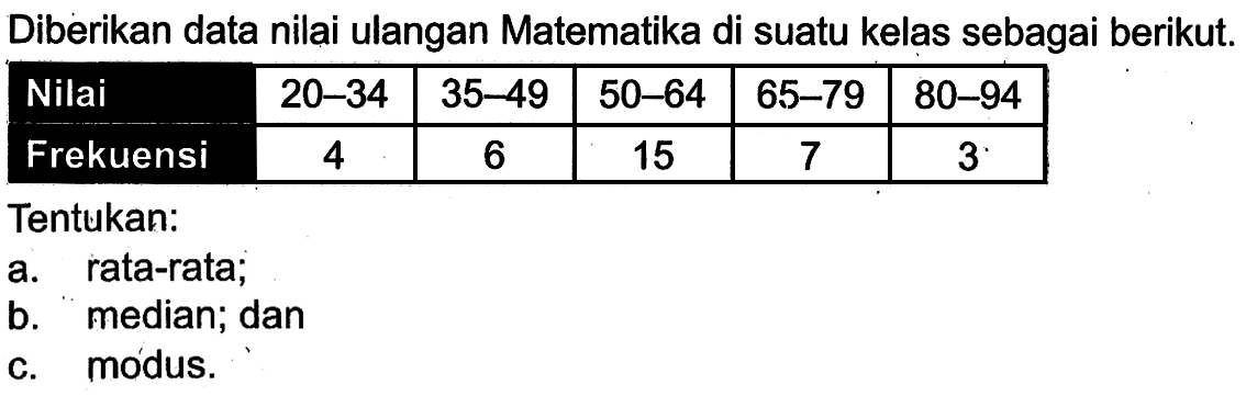 Diberikan data nilai ulangan Matematika di suatu kelas sebagai berikut. Nilai 20-34 35-49 50-64 65-79 80-94 Frekuensi 4 6 15 7 3 Tentukan: a. rata-rata; b. median; dan c. modus.