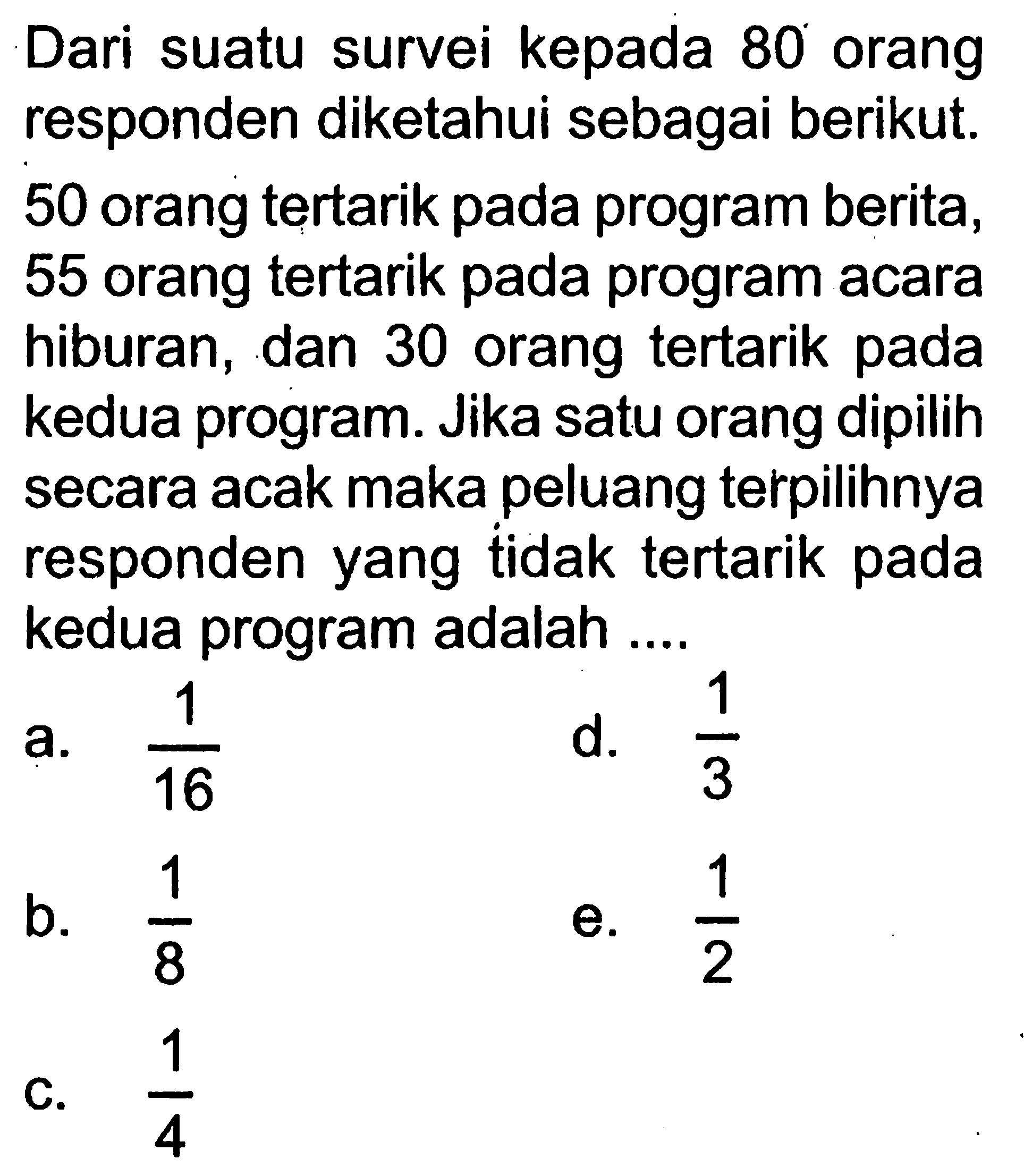 Dari suatu survei kepada 80 orang responden diketahui sebagai berikut. 50 orang tertarik pada program berita, 55 orang tertarik pada program acara hiburan, dan 30 orang tertarik pada kedua program. Jika satu orang dipilih secara acak maka peluang terpilihnya responden yang tidak tertarik pada kedua program adalah ....