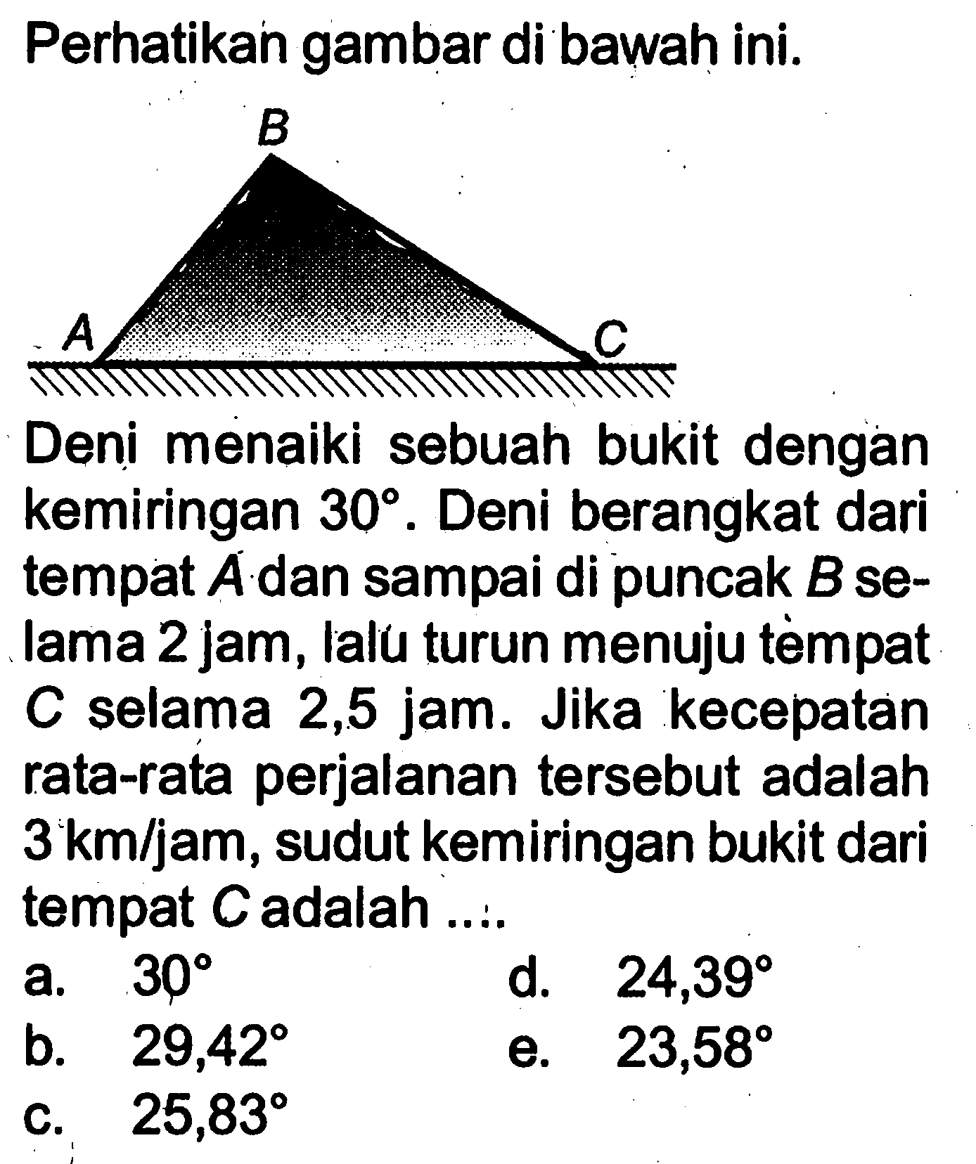 Perhatikan gambar di bawah ini.ABCDeni menaiki sebuah bukit dengan kemiringan 30. Deni berangkat dari tempat A dan sampai di puncak B selama 2 jam, lalu turun menuju tèmpat C selama 2,5 jam. Jika kecepatan rata-rata perjalanan tersebut adalah 3 km/jam, sudut kemiringan bukit dari tempat C adalah ....