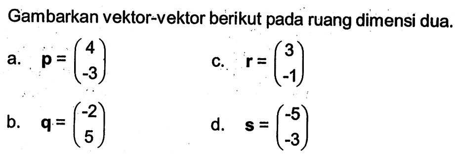 Gambarkan vektor-vektor berikut pada ruang dimensi dua.