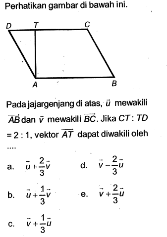 Perhatikan gambar di bawah ini.
Pada jajargenjang di atas,  vektor u  mewakili garis AB  dan  vektor v  mewakili garis BC . Jika  CT:TD=2:1 , vektor AT  dapat diwakili oleh  ... 
