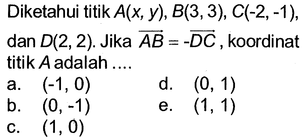 Diketahui titik  A(x, y), B(3,3), C(-2,-1)  dan  D(2,2). Jika vektor AB=-vektor DC, koordinat titik  A adalah....