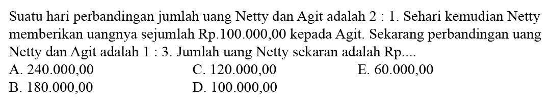Suatu hari perbandingan jumlah uang Netty dan Agit adalah 2: 1. Sehari kemudian Netty memberikan uangnya sejumlah Rp.100.000,00 kepada Agit. Sekarang perbandingan uang Netty dan Agit adalah 1: 3. Jumlah uang Netty sekarang adalah Rp....