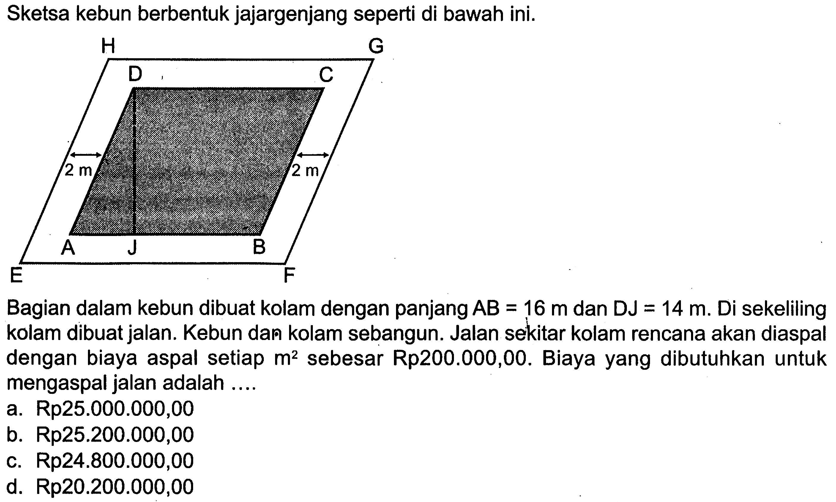 Sketsa kebun berbentuk jajargenjang seperti di bawah ini. H G D C 2 m 2 m A J B E F Bagian dalam kebun dibuat kolam dengan panjang AB = 16 m dan DJ = 14 m. Di sekeliling kolam dibuat jalan. Kebun dan kolam sebangun. Jalan sekitar kolam rencana akan diaspal dengan biaya aspal setiap m^2 sebesar Rp200.000,00. Biaya yang dibutuhkan untuk mengaspal jalan adalah .... 