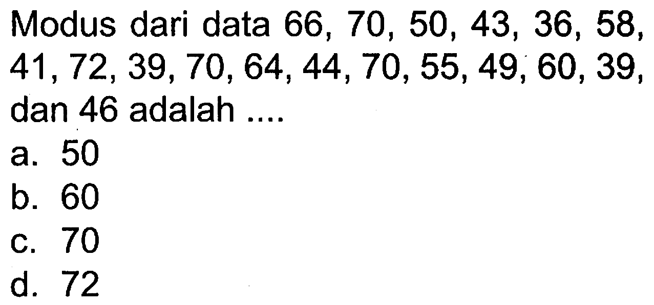 Modus dari data 66,70,50,43,36,58,41,72,39,70,64,44,70,55,49,60,39 dan 46 adalah ....