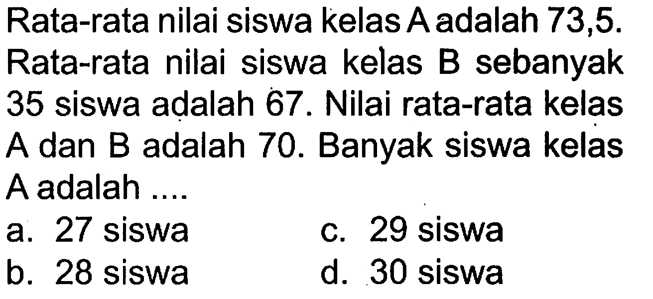 Rata-rata nilai siswa kelas A adalah 73,5. Rata-rata nilai siswa kelas B sebanyak 35 siswa adalah 67 . Nilai rata-rata kelas A dan B adalah 70. Banyak siswa kelas A adalah ....