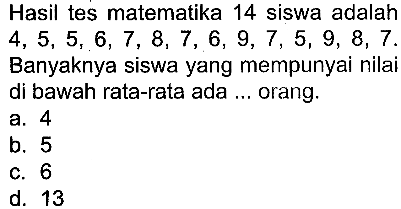 Hasil tes matematika 14 siswa adalah 4,5,5,6,7,8,7,6,9,7,5,9,8,7 Banyaknya siswa yang mempunyai nilai di bawah rata-rata ada ... orang.