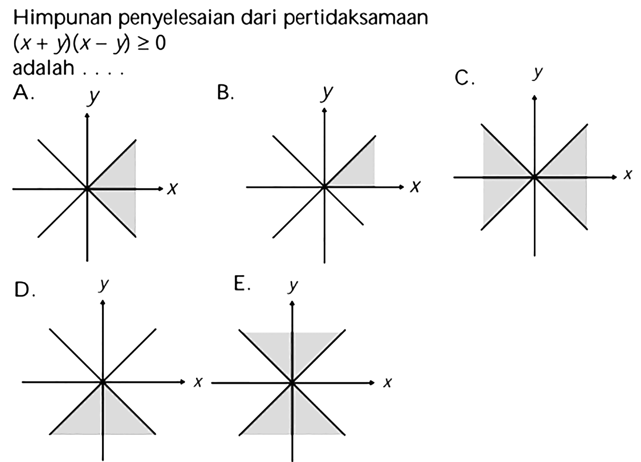 Himpunan penyelesaian dari pertidaksamaan (x+y)(x-y)>=0 adalah . . . .