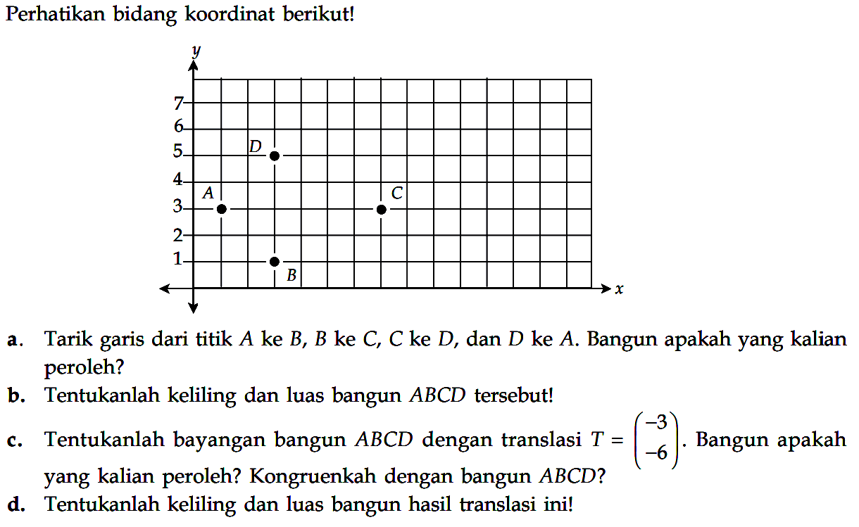 Perhatikan bidang koordinat berikut! a. Tarik garis dari titik A ke B, B ke C, C ke D, dan D ke A. Bangun apakah yang kalian a garis peroleh? b. Tentukanlah keliling dan luas bangun ABCD tersebut! c. Tentukanlah bayangan bangun ABCD dengan translasi T=(-3 -6).Bangun apakah yang kalian peroleh? Kongruenkah dengan bangun ABCD? d. Tentukanlah keliling dan luas bangun hasil translasi inil d.