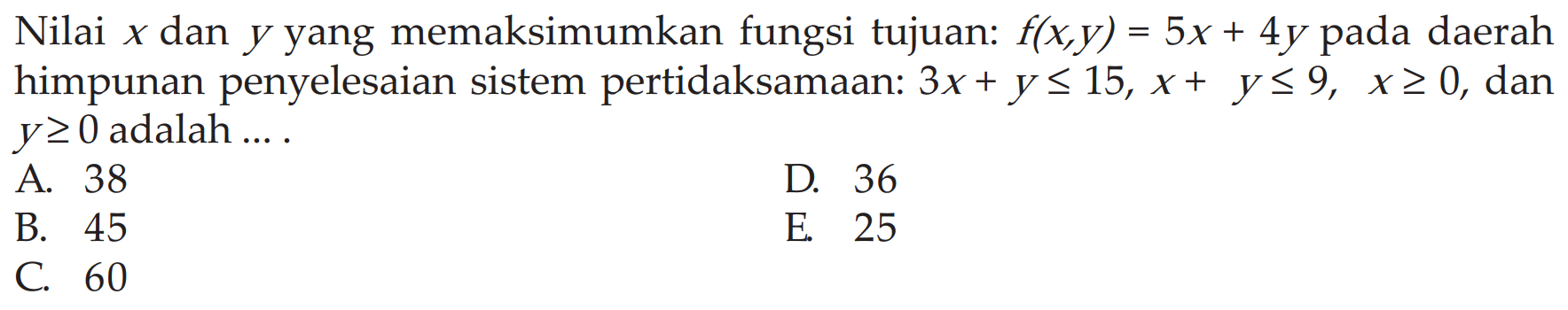 Nilai x dan x yang memaksimumkan fungsi tujuan: f(x,y) = 5x + 4y pada daerah himpunan penyelesaian sistem pertidaksamaan: 3x +y <=15, x+y <= 9, x>= 0, dan y>=0 adalah