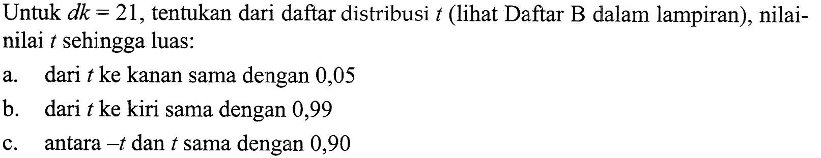 Untuk  dk=21 , tentukan dari daftar distribusi  t  (lihat Daftar B dalam lampiran), nilai-nilai  t  sehingga luas:a. dari  t  ke kanan sama dengan 0,05b. dari  t  ke kiri sama dengan 0,99c. antara  -t  dan  t  sama dengan 0,90