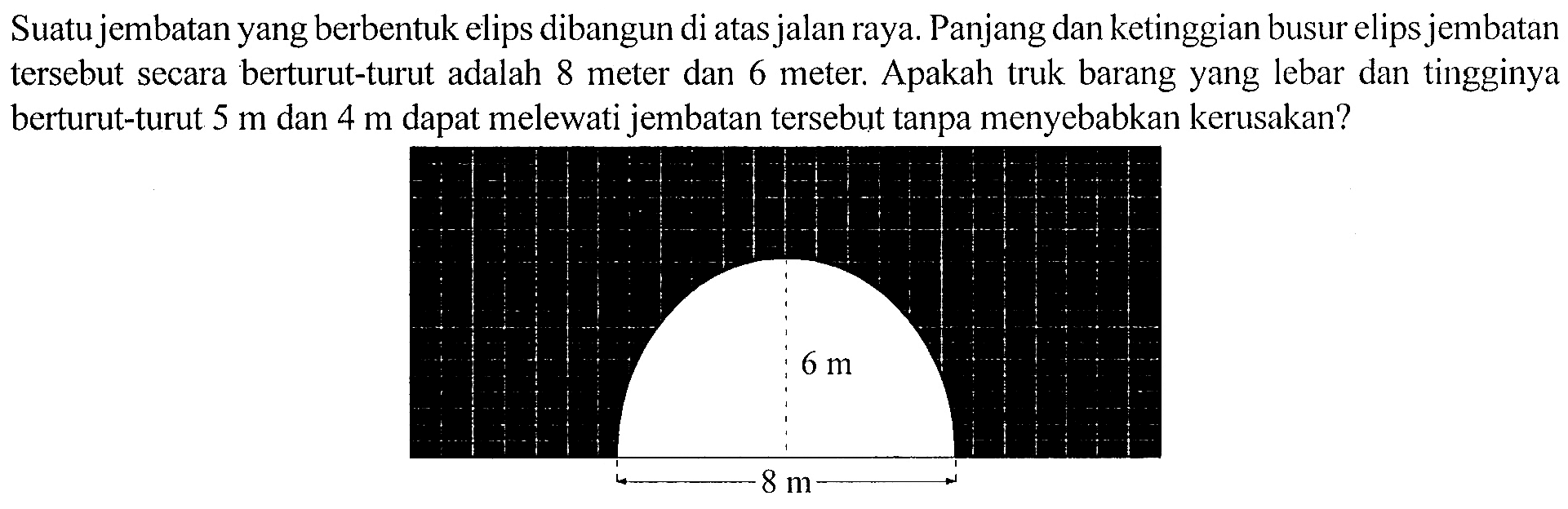 Suatu jembatan yang berbentuk elips dibangun di atas jalan raya. Panjang dan ketinggian busur elips jembatan tersebut secara berturut-turut adalah 8 meter dan 6 meter. Apakah truk barang yang lebar dan tingginya berturut-turut 5 m dan 4 m dapat melewati jembatan tersebut tanpa menyebabkan kerusakan? 6 m 8 m