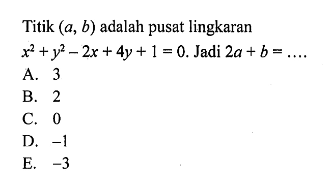 Titik  (a, b)  adalah pusat lingkaran x^2+y^2-2x+4y+1=0 .  Jadi  2a+b=.... 