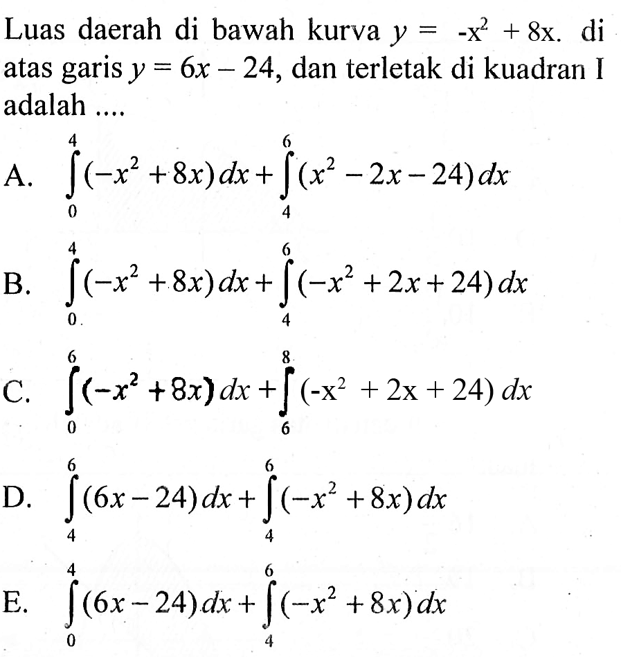 Luas daerah di bawah kurva y=-x^2+8x. di atas garis y=6x-24, dan terletak di kuadran I adalah ....