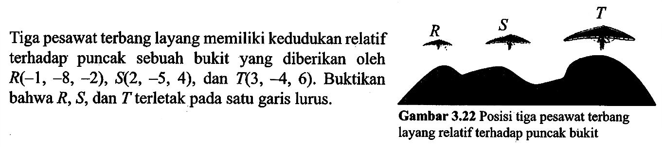 Tiga pesawat terbang layang memiliki kedudukan relatif terhadap puncak sebuah bukit yang diberikan oleh R(-1,-8,-2), S(2,-5,4), dan  T(3,-4,6). Buktikan bahwa R, S, dan T terletak pada satu garis lurus. Gambar 3.22 Posisi tiga pesawat terbang layang relatif terhadap puncak bukit