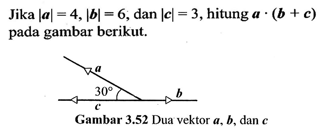 Jika |a|=4,|b|=6, dan |=3, hitung a.(b+c) pada gambar berikut. vektor a 30 vektor b vektor c Gambar 3.52 Dua vektor a, vektor b, dan vektor c