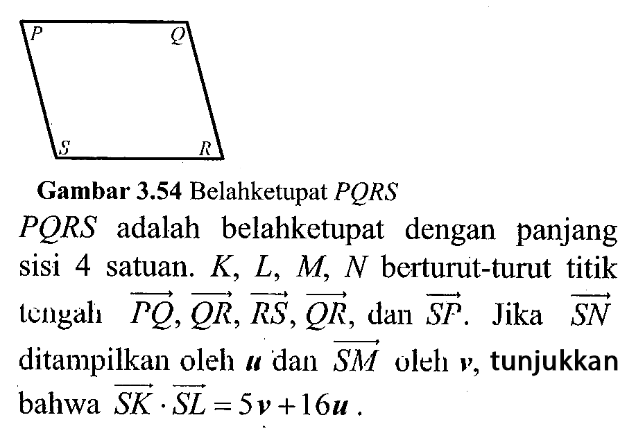 Gambar 3.54 Belahketupat PQRS PQRS adalah belahketupat dengan panjang sisi 4 satuan. K, L, M, N berturut-turut titik tongah PQ, QR, RS, QR, dan SP. Jika SN ditampilkan oleh u dan SM oleh v, tunjukkan bahwa SK . SL=5v+16u.