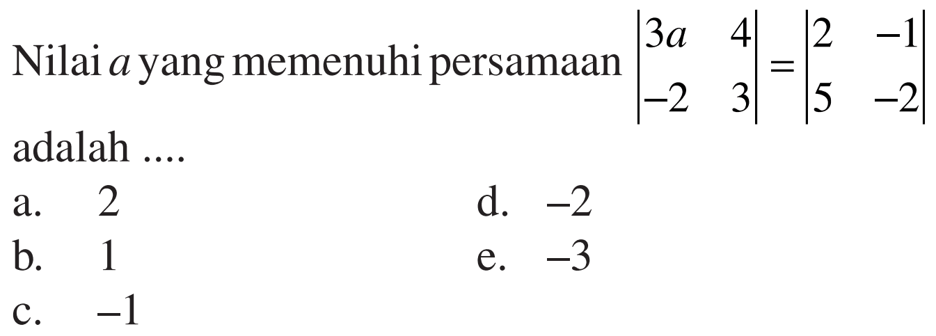 Nilai a yang memenuhi persamaan [3a 4 -2 3]=[2 -1 5 -2] adalah ...