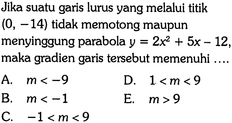 Jika suatu garis lurus yang melalui titik  (0,-14)  tidak memotong maupun menyinggung parabola  y=2x^2+5x-12 , maka gradien garis tersebut memenuhi