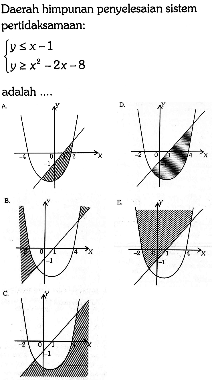 Daerah himpunan penyelesaian sistem pertidaksamaan: y <= x - 1 y >= x^2 - 2x - 8 adalah ....