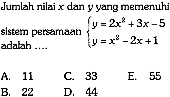 Jumlah nilai x dan y yang memenuhi sistem persamaan y=2x^2+3x-5 y=x^2-2x+1 adalah ....