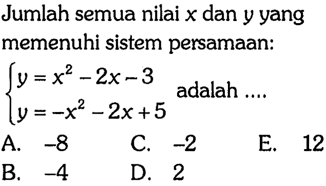 Jumlah semua nilai x dan y yang memenuhi sistem persamaan: y=x^2-2x-3 y=-x^2-2x+5 adalah ...