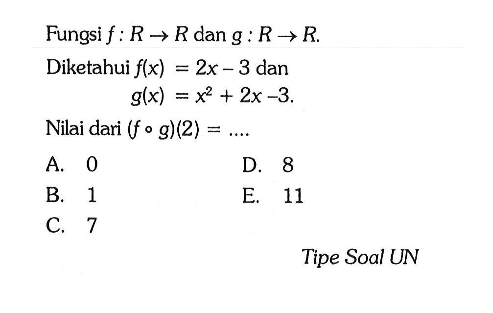 Fungsi f:R->R dan g:R->R.Diketahui f(x)=2x-3 dan g(x)=x^2+2x-3 Nilai dari (fog)(2)=...