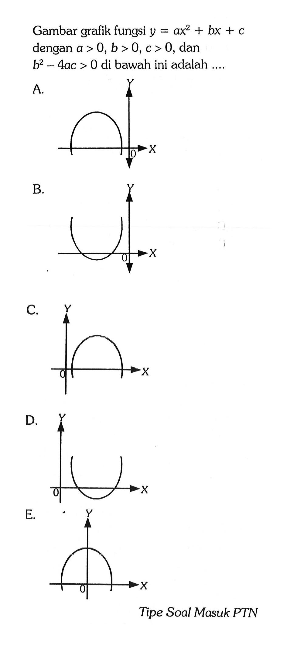 Gambar grafik fungsi  y=a x^2+b x+c  dengan  a>0, b>0, c>0, dan  b^2-4 a c>0  di bawah ini adalah .... Tipe Soal Masuk PTN 