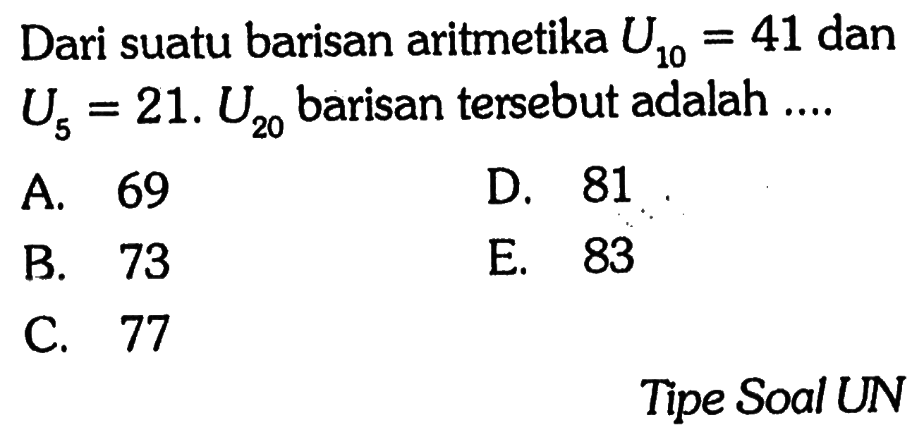 Dari suatu barisan aritmetika U10=41 dan U5=21. U20 barisan tersebut adalah...