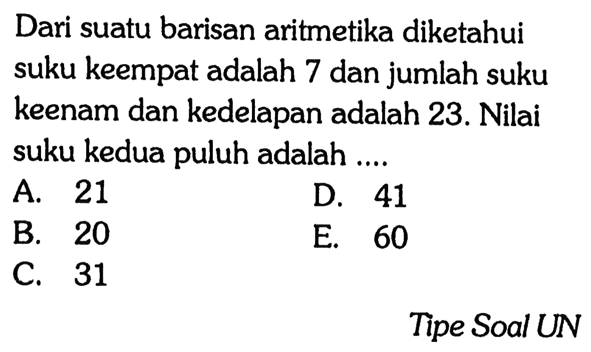 Dari suatu barisan aritmetika diketahui suku keempat adalah 7 dan jumlah suku keenam dan kedelapan adalah 23. Nilai suku kedua puluh adalah 