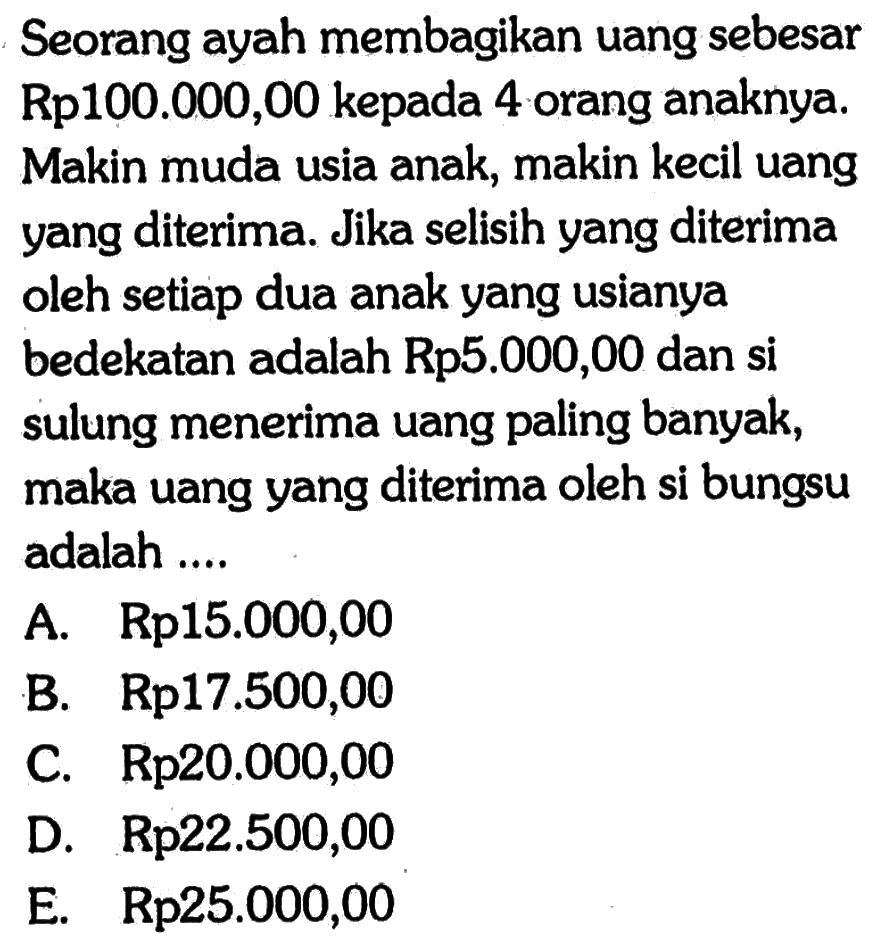 Seorang ayah membagikan uang sebesar  Rp100.000,00 kepada 4 orang anaknya. Makin muda usia anak, makin kecil uang yang diterima. Jika selisih yang diterima oleh setiap dua anak yang usianya bedekatan adalah Rp5.000,00 dan si sulung menerima uang paling banyak, maka uang yang diterima oleh si bungsu adalah 