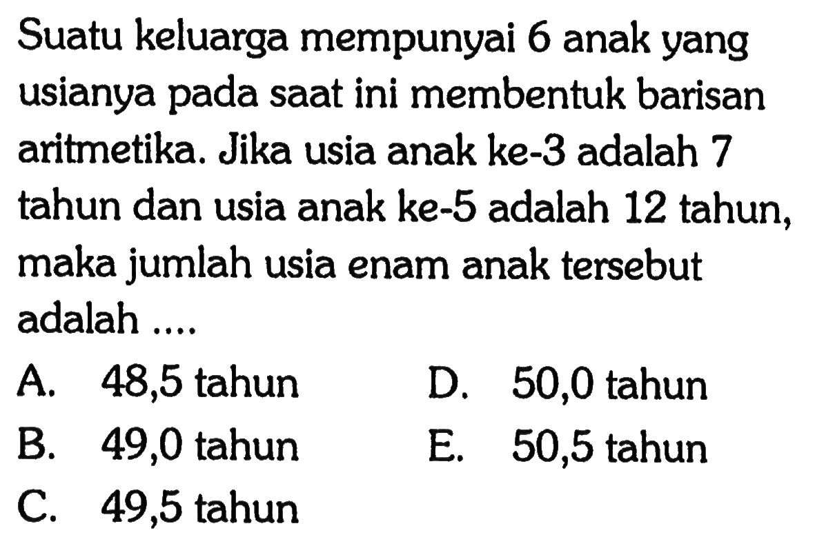 Suatu keluarga mempunyai 6 anak yang usianya pada saat ini membentuk barisan aritmetika. Jika usia anak ke-3 adalah 7 tahun dan usia anak ke-5 adalah 12 tahun, maka jumlah usia enam anak tersebut adalah