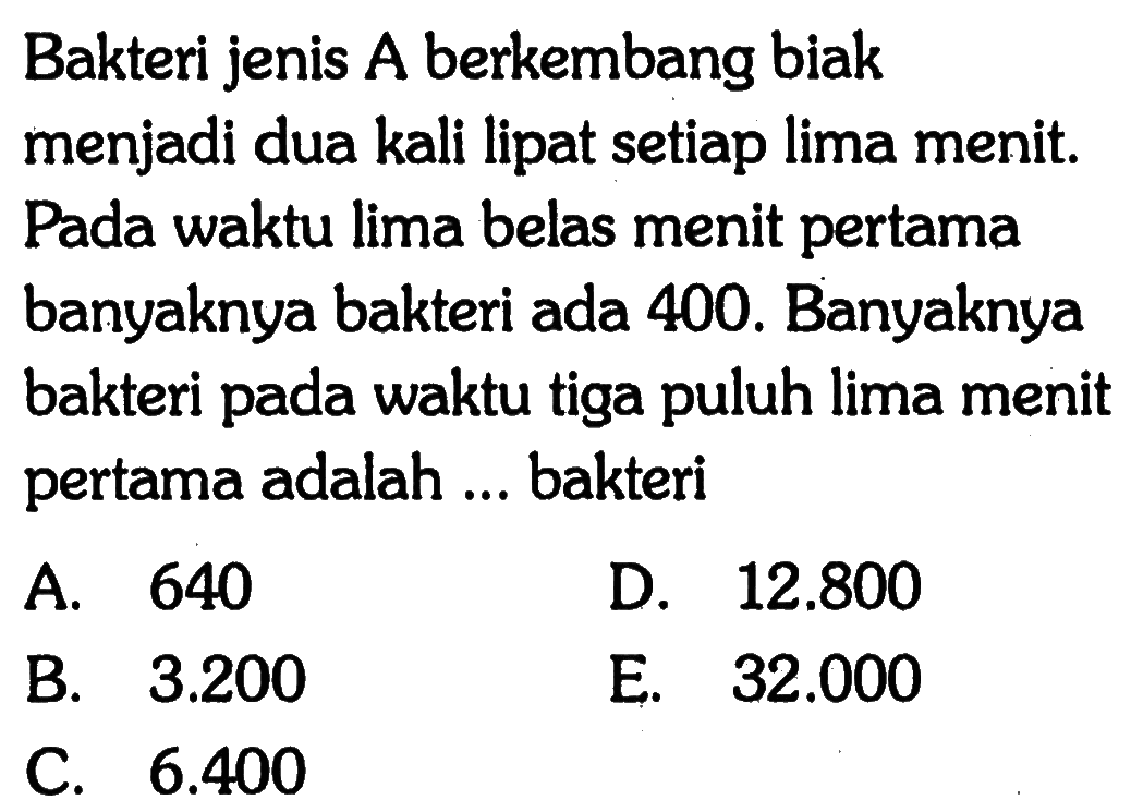 Bakteri jenis A berkembang biak menjadi dua kali lipat setiap lima menit. Pada waktu lima belas menit pertama banyaknya bakteri ada 400. Banyaknya bakteri pada waktu tiga puluh lima menit pertama adalah bakteri 